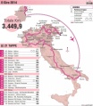 Thumbnail for version as of 09:47, 9 June 2014