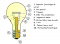Thumbnail for version as of 17:56, 20 July 2014