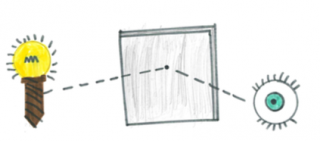 File:LumiereReflechie.png