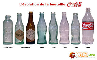 File:Bouteilles-Coca-Cola.jpg