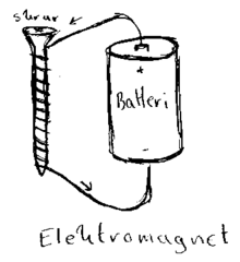File:Spikmagnet.png