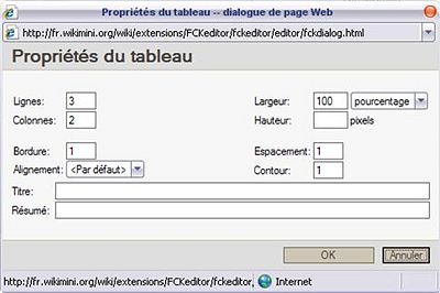 Création de tableau dans Wikimini