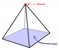 Thumbnail for version as of 07:52, 9 January 2013