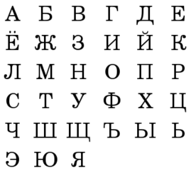 File:Alphabet russe en capital.png