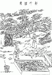 File:Fabrication du papier en Chine.gif
