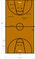 File:357px-Basketball court dimensions.png