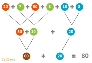 File:Arbre de calcul-Additions.gif