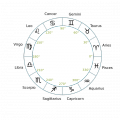 Thumbnail for version as of 15:01, 25 July 2012