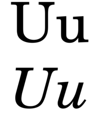 File:Alphabet latin U.png