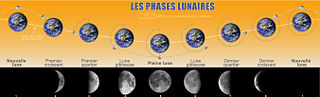 File:Lune-phases-lunaires.jpg