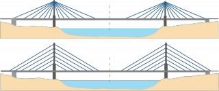 File:Schéma Ponts à haubans.png