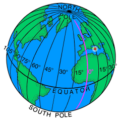 File:Longitude-Naples.png