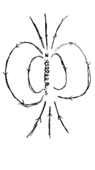 File:Katt.png