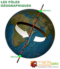 File:Axe-rotation-Terre-Poles-géographiques-nord-sud.jpg