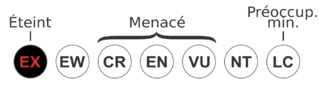 File:Status iucn3.1 EX-fr.svg.png