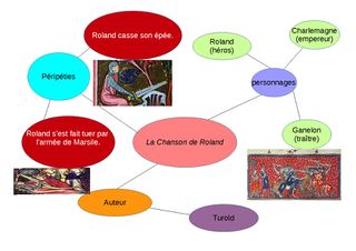 File:Chanson de Roland.jpg