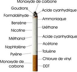 File:Cigarette cancérigène.jpg