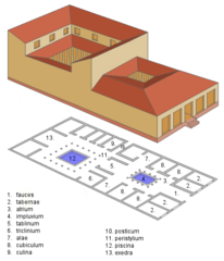 File:Domus.png