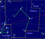 Constellation Balance.png