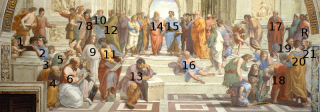 File:800px-Raffaello Scuola di Atene numbered.svg.png