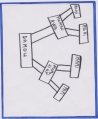 Thumbnail for version as of 16:43, 27 January 2014