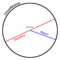 Thumbnail for version as of 23:32, 6 July 2011