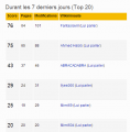 Thumbnail for version as of 14:20, 26 May 2013