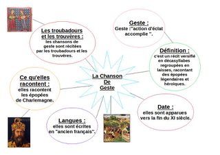 File:La chanson de geste.jpg