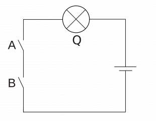 File:Schéma d'un circuit en série.png