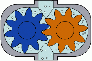 File:Pompe à engrenages.gif