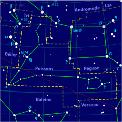 File:Constellation Poissons.png
