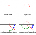 Thumbnail for version as of 15:56, 25 March 2011