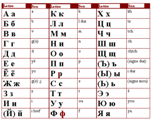 File:612AACD1-F7E8-465A-99BF-337CE8187495.gif