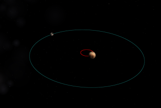 File:Barycentre.png