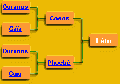 Thumbnail for version as of 09:42, 19 July 2011