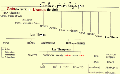 Thumbnail for version as of 08:32, 23 March 2010