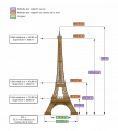 Thumbnail for version as of 16:55, 18 May 2015