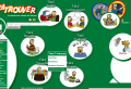 Thumbnail for version as of 16:20, 21 February 2012